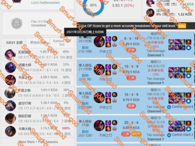 代练至大师4
