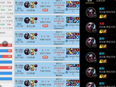 钻1上大师 10输1