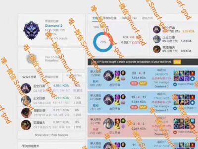 澳服LOL 钻2代练
