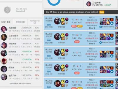 美服LOL 代练S1晋升至G4