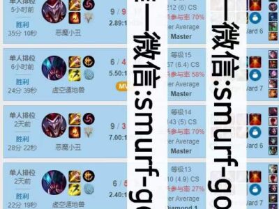 美服LOL 大师维护一周 上分120+