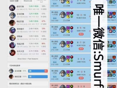 《先来点真实的》：日服LOL宗师代练马上王者
