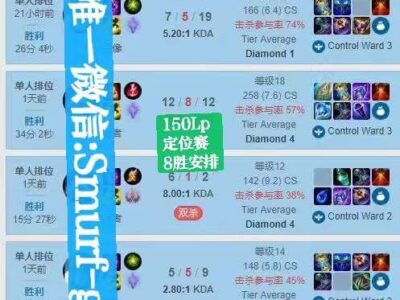 美服lol 150lp定位赛8胜（2）