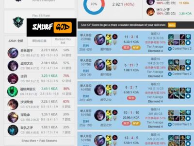 ADC陪练+代练打分晋级至钻石3