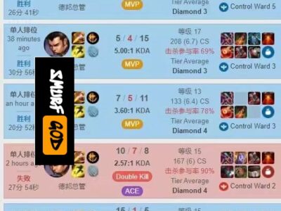 英雄联盟美服LOL钻石3陪练5输1