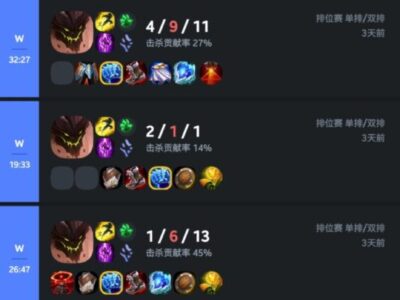 美服LOL-铜牌陪玩 坚如磐石 20连胜！