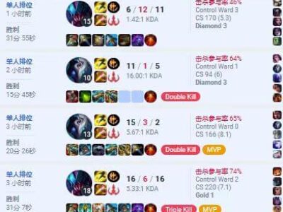 S13-英雄联盟定位赛-大师定位代练-9胜1负