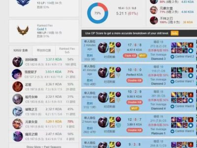 LOL美服代练-钻石4-钻石2