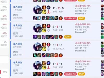 LOL代练-美服英雄联盟6连胜钻2上钻1