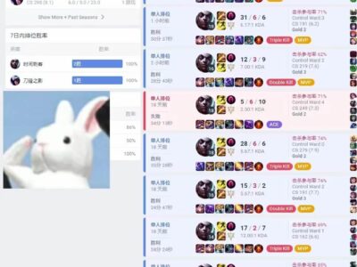 美服LOL代练-黄金定位赛9胜