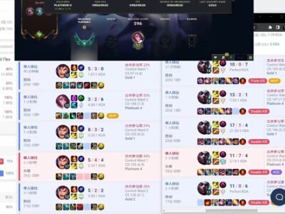 【美服LOL陪玩】高胜率助您轻松晋级：从白金4跳到白金2