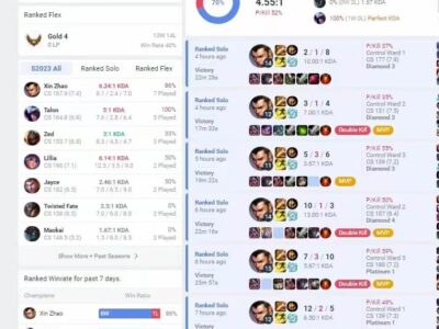 《美服英雄联盟》：代练钻石1定位赛，7场胜利定至钻石3 75LP！