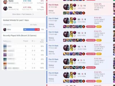 【LOL代练服务】钻石FLEX定位代练7胜，为你打造最佳游戏体验！