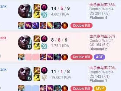 专业的:美服lol代练-陪玩服务：钻石4-flex段位维护局，3场中胜2场