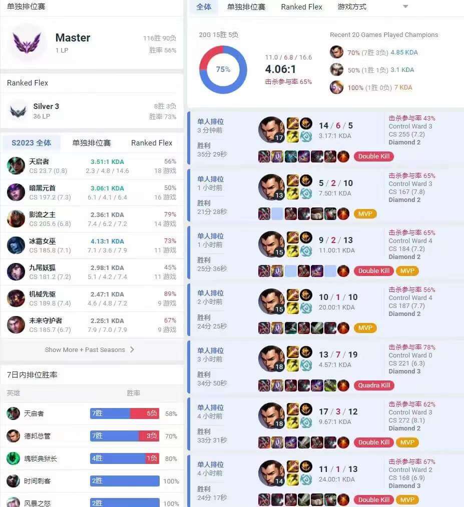 英雄联盟LOL美服代练-以70胜率代练上大师段位