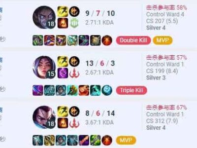 美服LOL-CLASH陪玩冠军杯赛-Tier4阶单人陪玩以三连胜拿下冠军