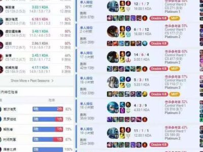 美服代练:LOL白金3-白金1 连胜之姿将订单圆满完成