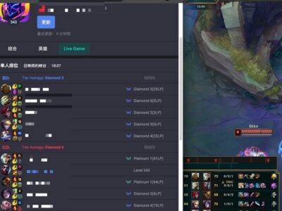 美服代练lol英雄联盟:白金4定位赛误入钻石对局,10分钟9杀震撼表现