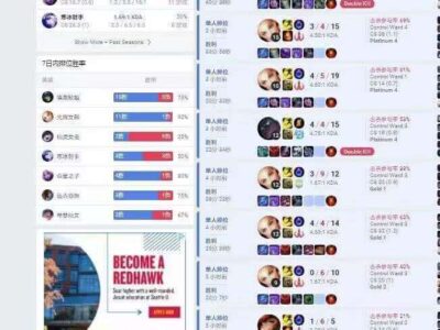 美服lol陪玩highwinrate|白金段位14胜1负定制陪玩 晋级半步钻石